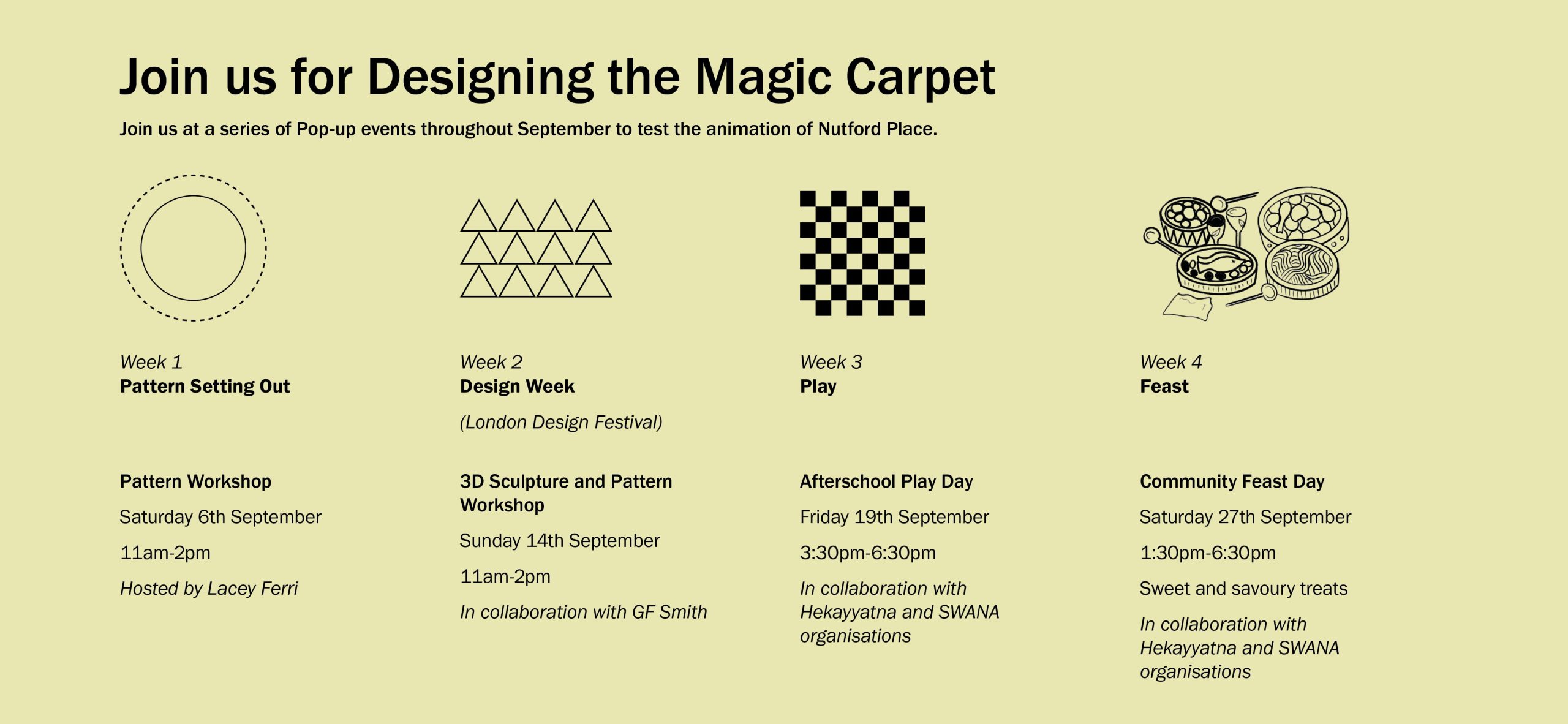 Designing the Magic Carpet